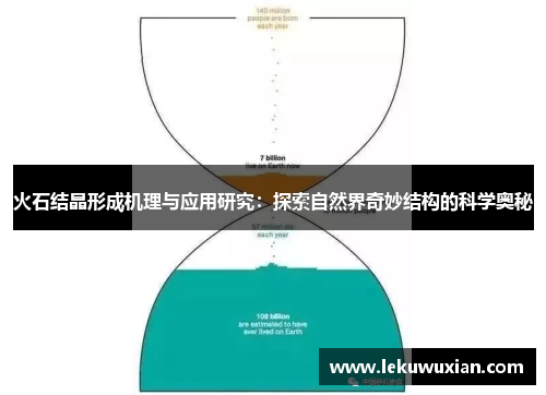 火石结晶形成机理与应用研究:探索自然界奇妙结构的科学奥秘 火石结晶形成机理与应用研究:探索自然界奇妙结构的科学奥秘